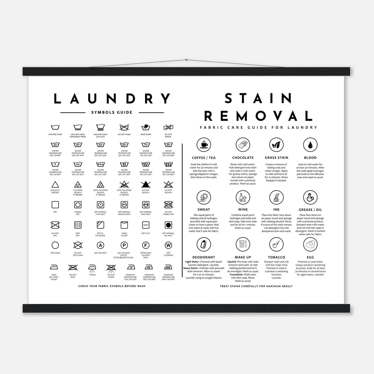 Laundry Guide with Stain Removal Wall art