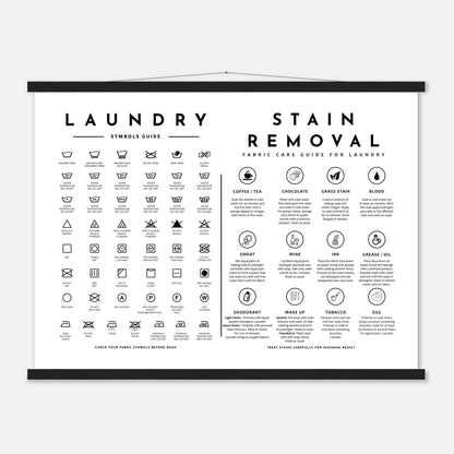 Laundry Guide with Stain Removal Wall art