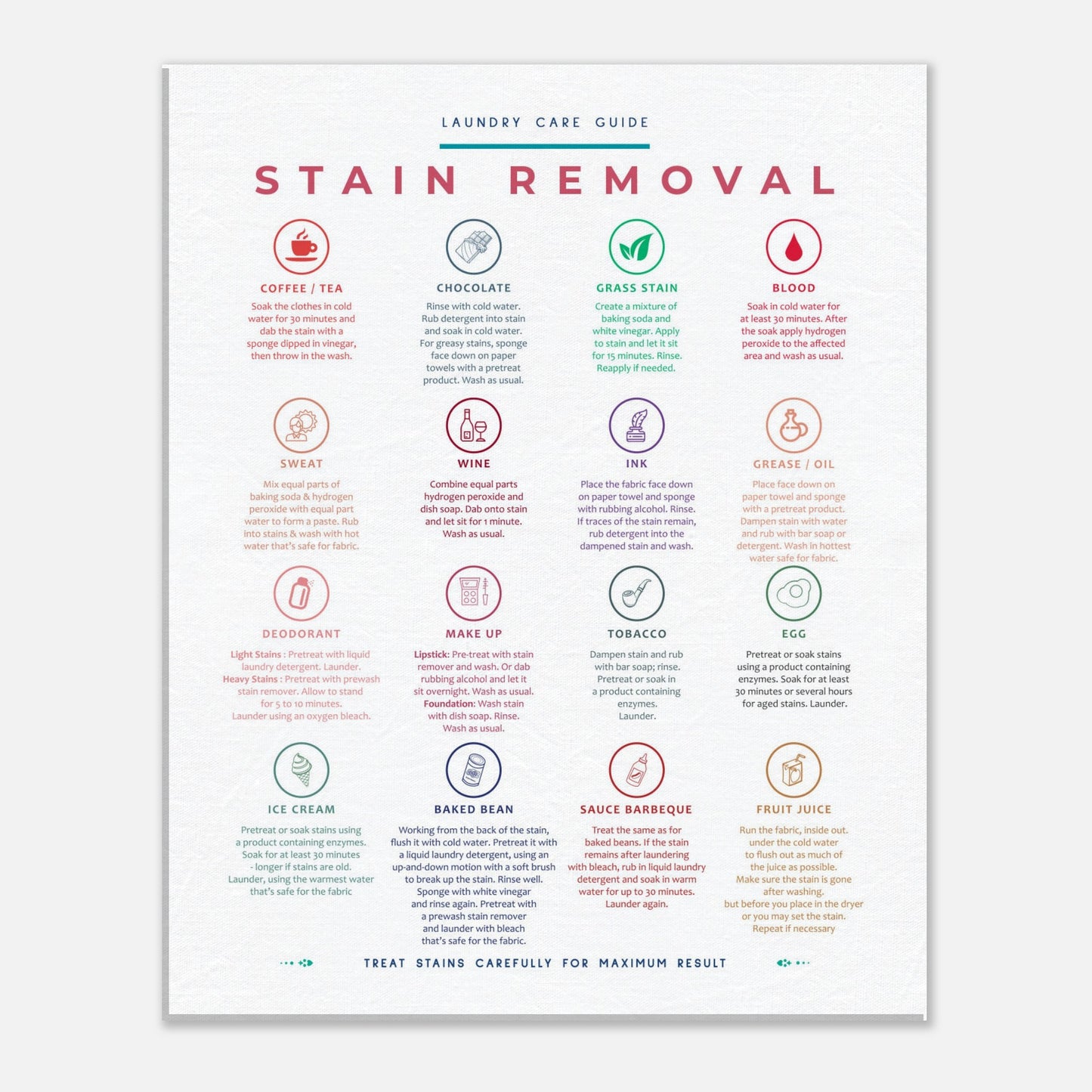 Stain Removal Instruction for Laundry Guide Colorful