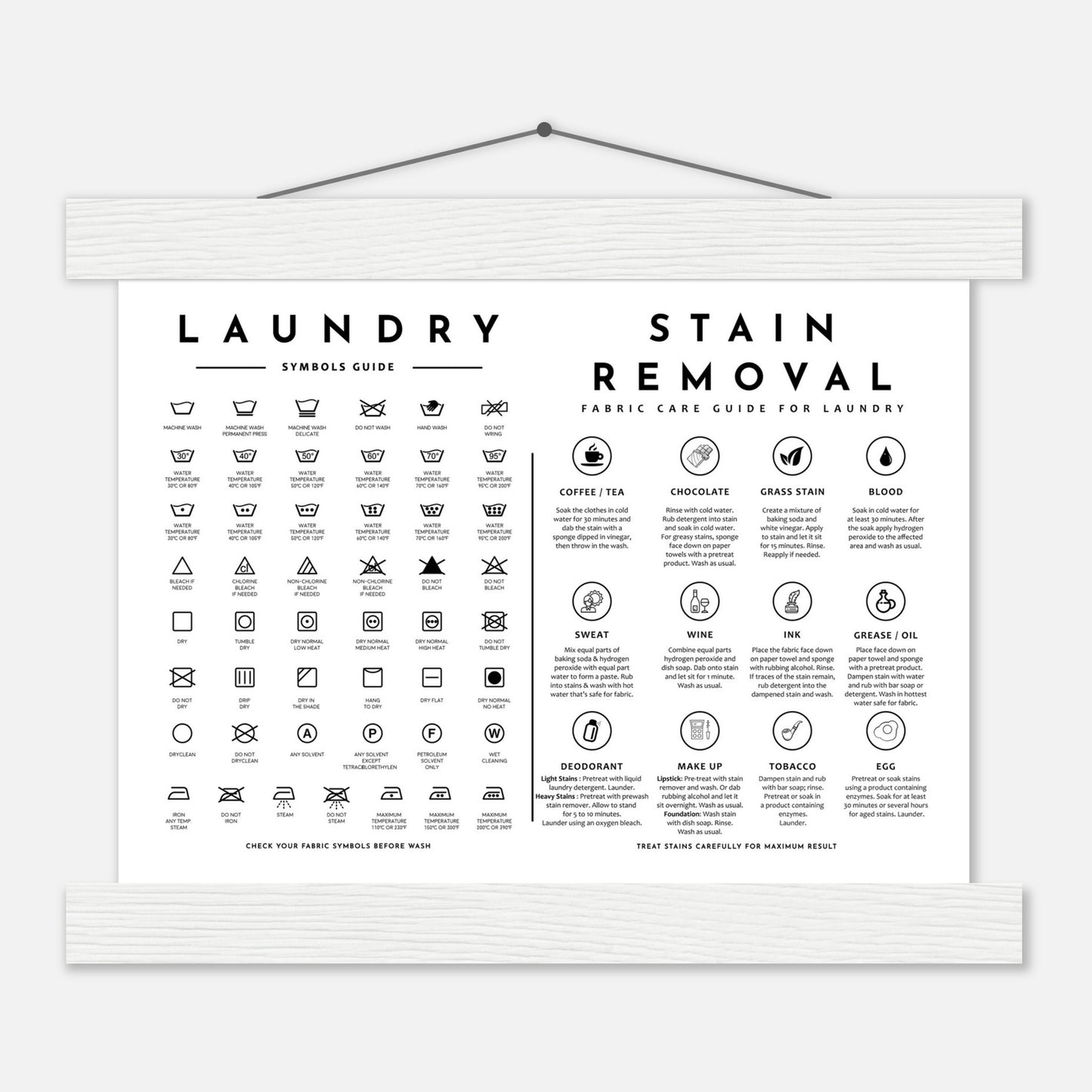 Laundry Guide with Stain Removal Wall art