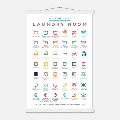 Laundry Room Symbols Guide Colorful Wall art