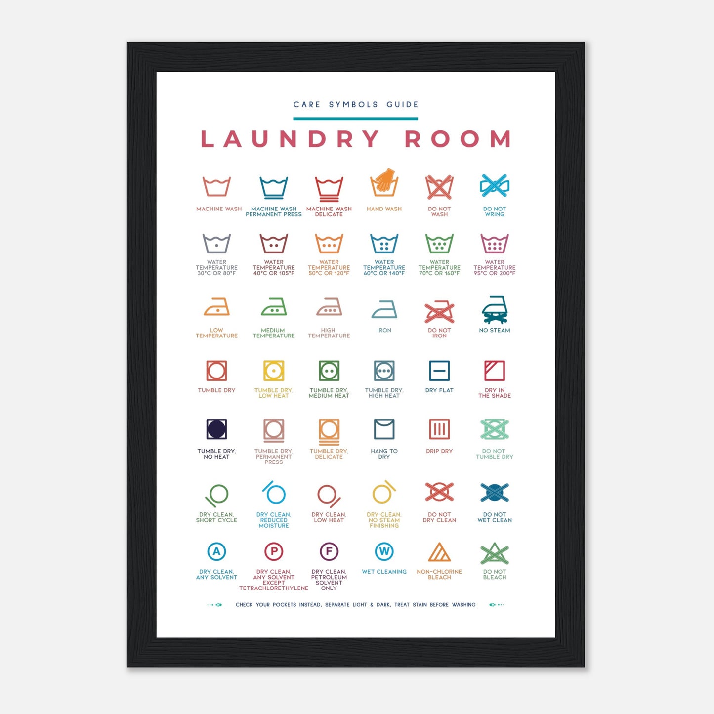 Laundry Room Symbols Guide Colorful Wall art