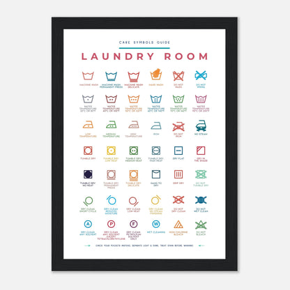 Laundry Room Symbols Guide Colorful Wall art