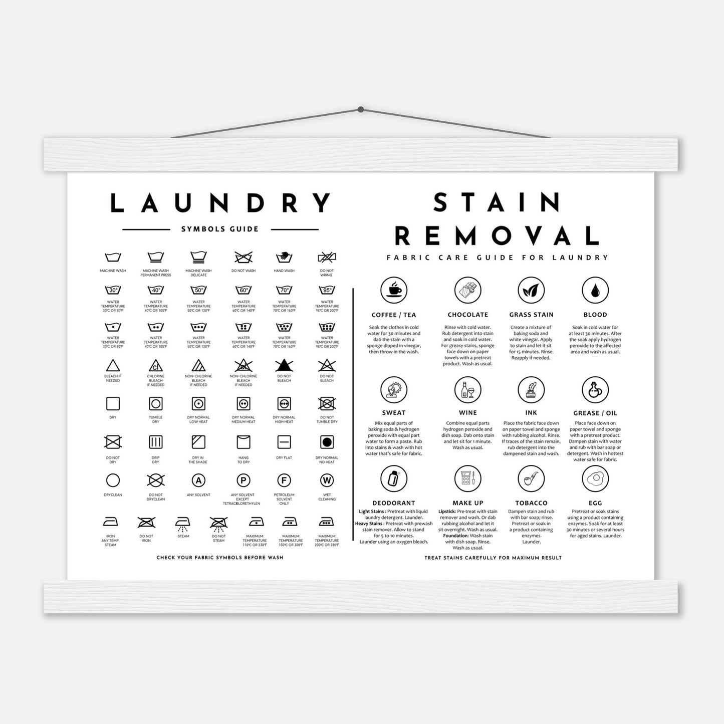 Laundry Guide with Stain Removal Wall art