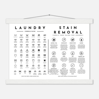 Laundry Guide with Stain Removal Wall art