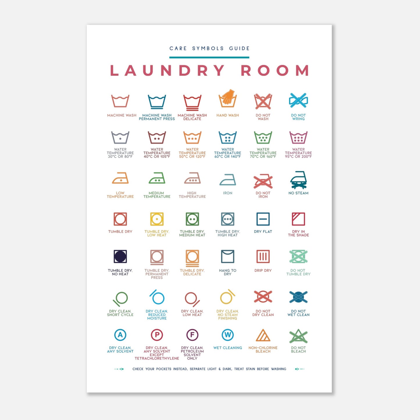 Laundry Room Symbols Guide Colorful Wall art