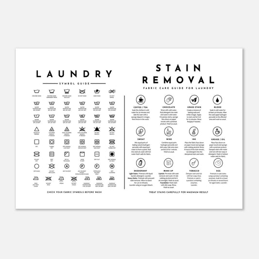 Laundry Guide with Stain Removal Wall art