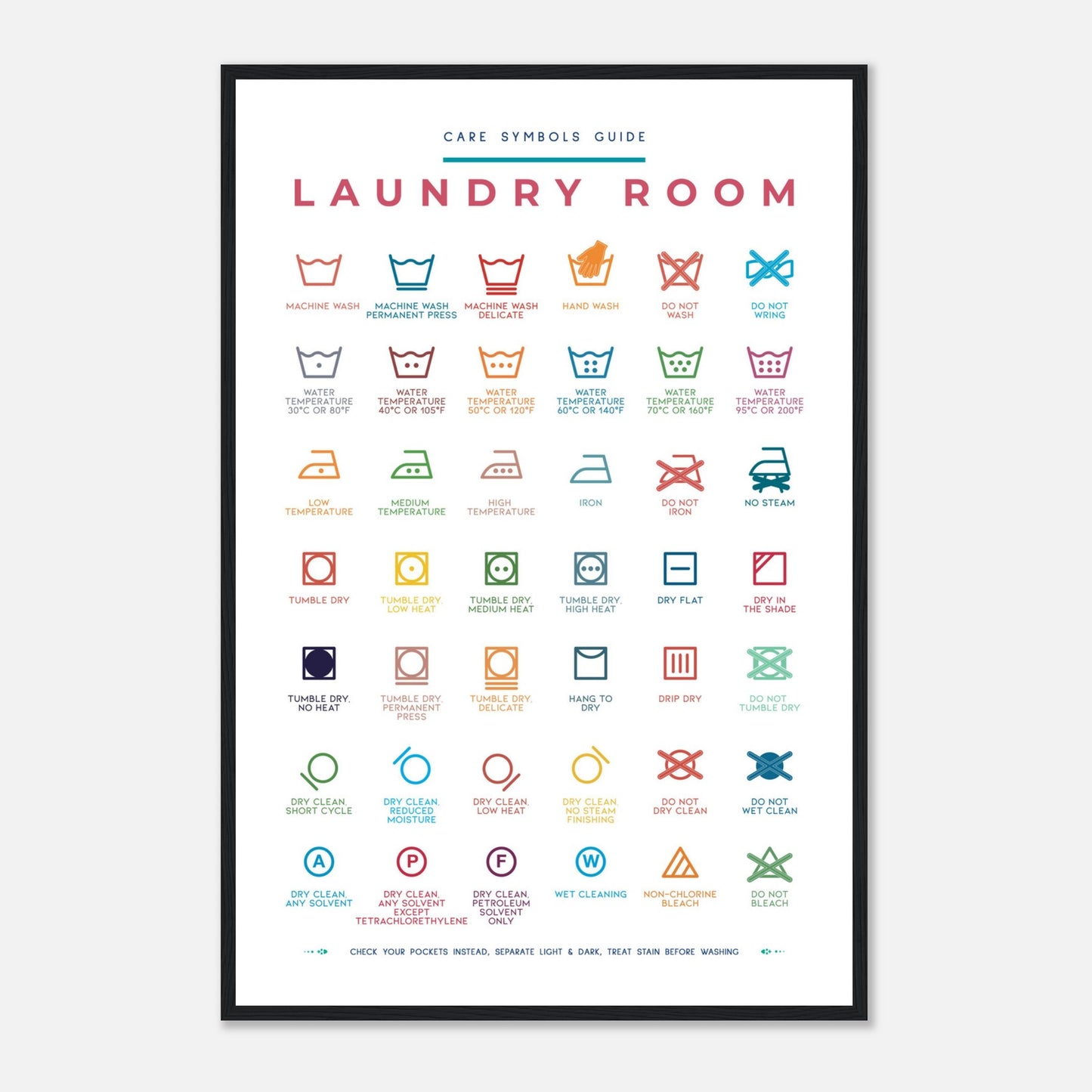 Laundry Room Symbols Guide Colorful Wall art