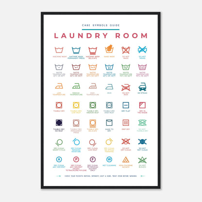 Laundry Room Symbols Guide Colorful Wall art