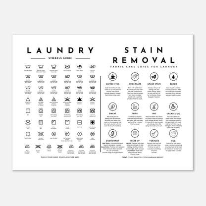 Laundry Guide with Stain Removal Wall art