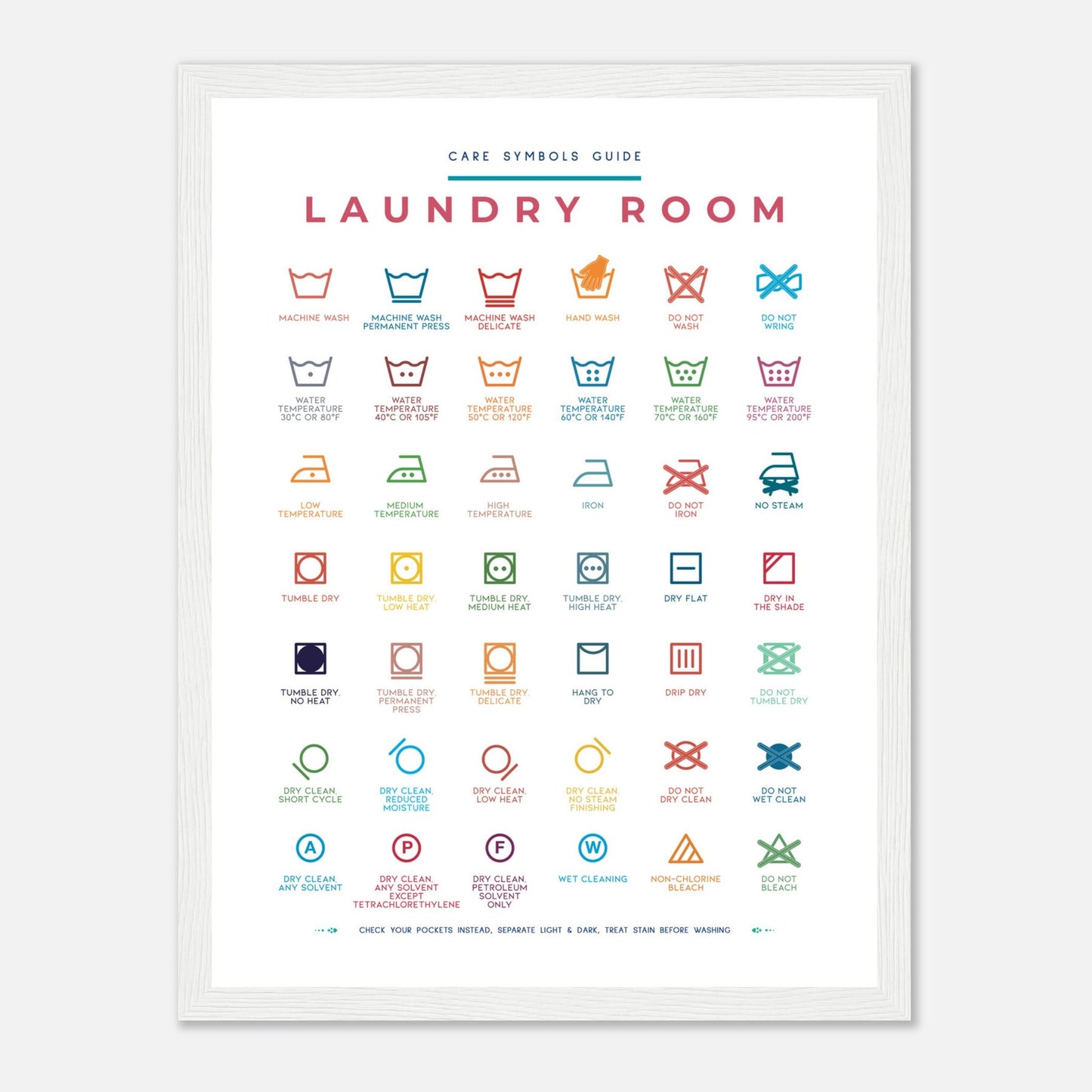 Laundry Room Symbols Guide Colorful Wall art