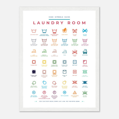 Laundry Room Symbols Guide Colorful Wall art