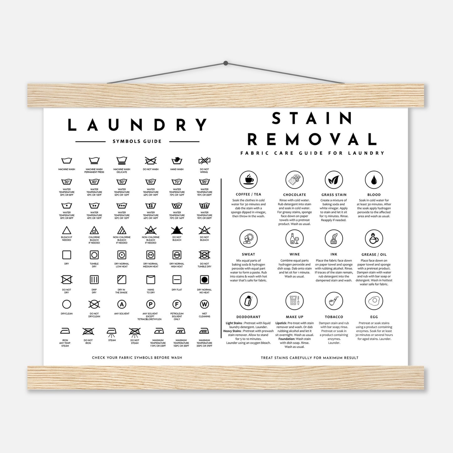 Laundry Guide with Stain Removal Wall art