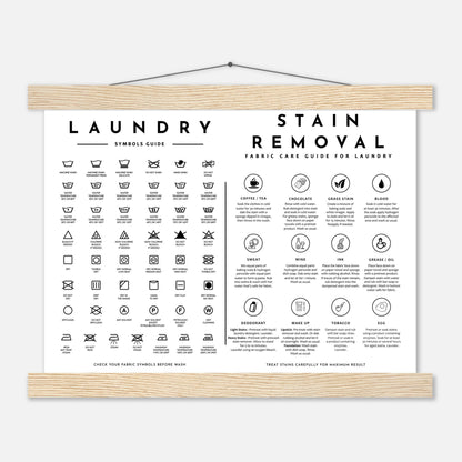 Laundry Guide with Stain Removal Wall art