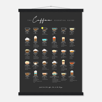 Coffee Lover Gift Bar Wall Art Decor