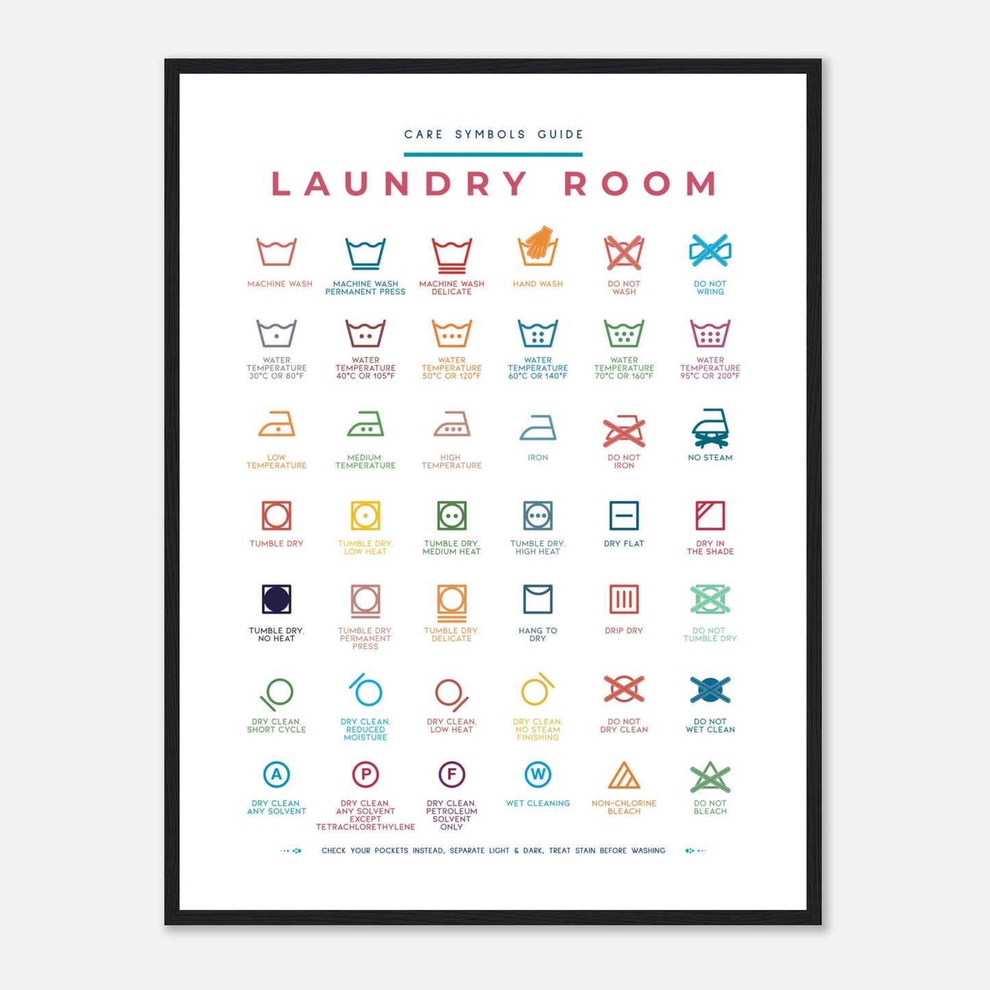 Laundry Room Symbols Guide Colorful Wall art