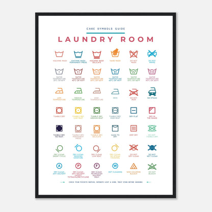 Laundry Room Symbols Guide Colorful Wall art