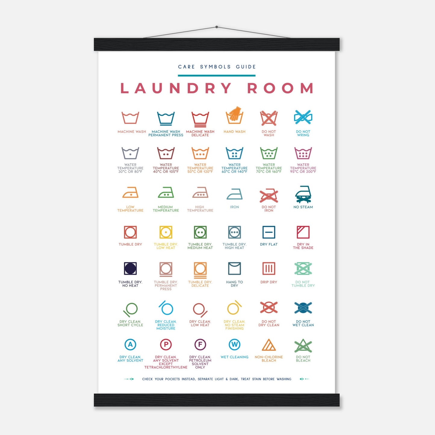 Laundry Room Symbols Guide Colorful Wall art