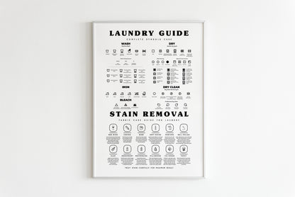 The Laundry Symbols Guide with Stain Removal Wall art