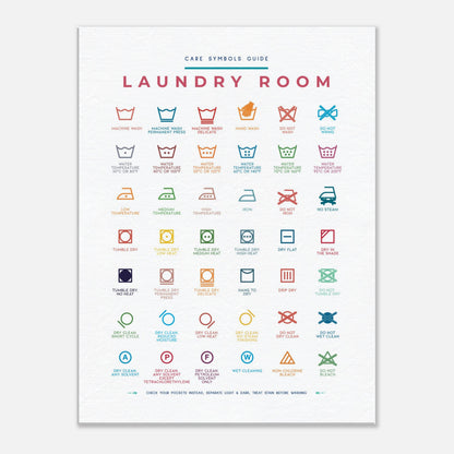 Laundry Room Symbols Guide Colorful Wall art