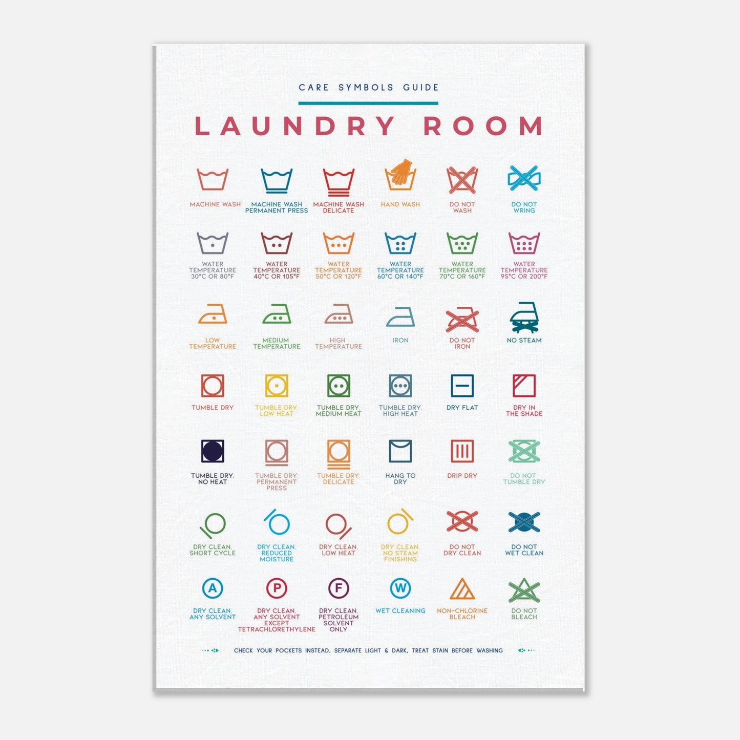 Laundry Room Symbols Guide Colorful Wall art