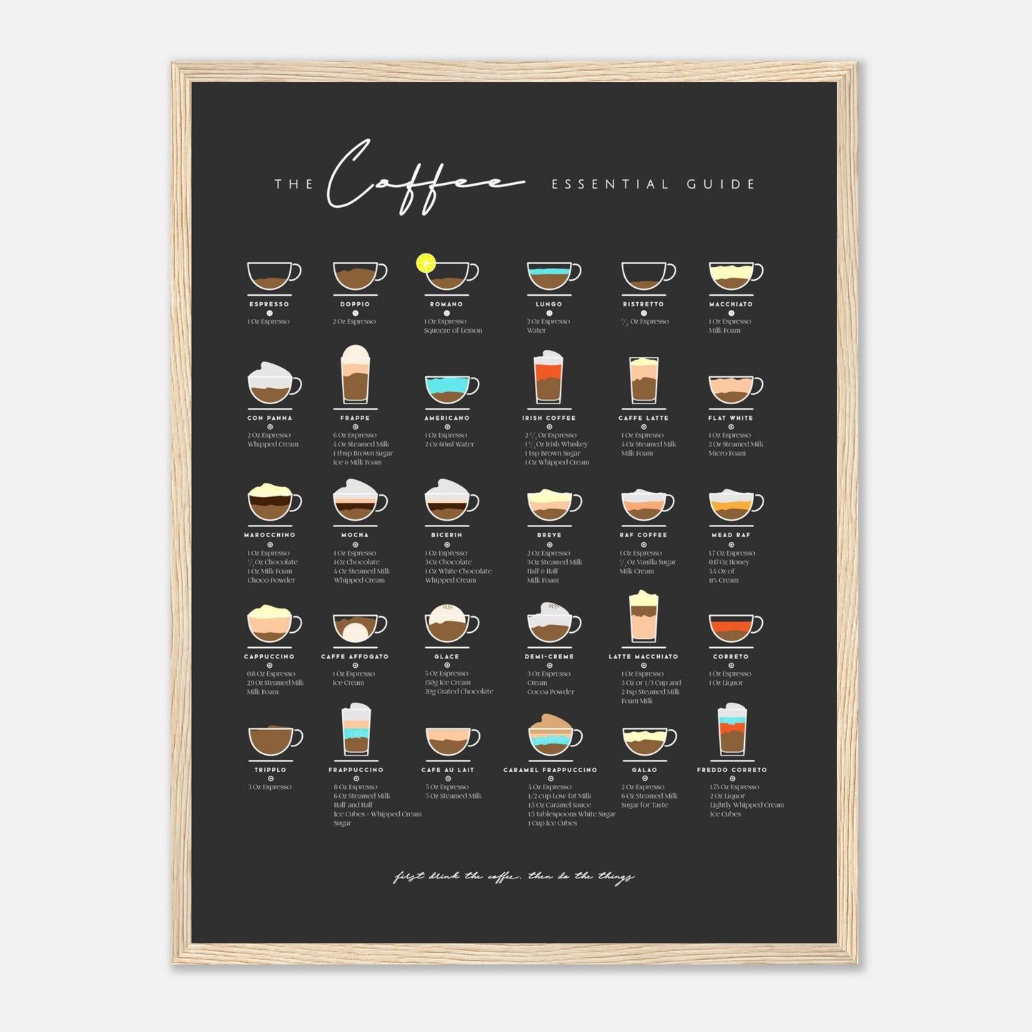 Coffee Lover Gift Bar Wall Art Decor