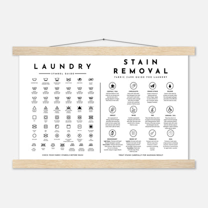 Laundry Guide with Stain Removal Wall art