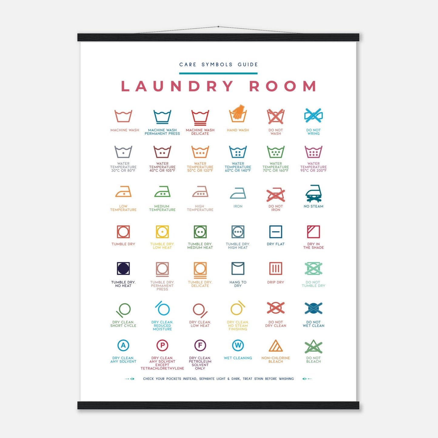 Laundry Room Symbols Guide Colorful Wall art