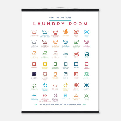 Laundry Room Symbols Guide Colorful Wall art