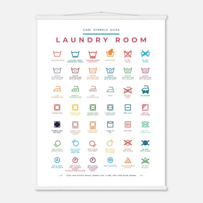 Laundry Room Symbols Guide Colorful Wall art