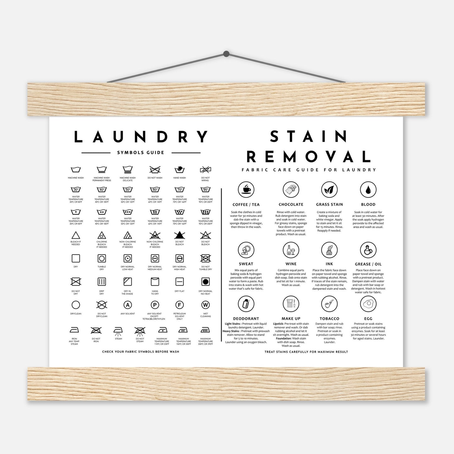 Laundry Guide with Stain Removal Wall art