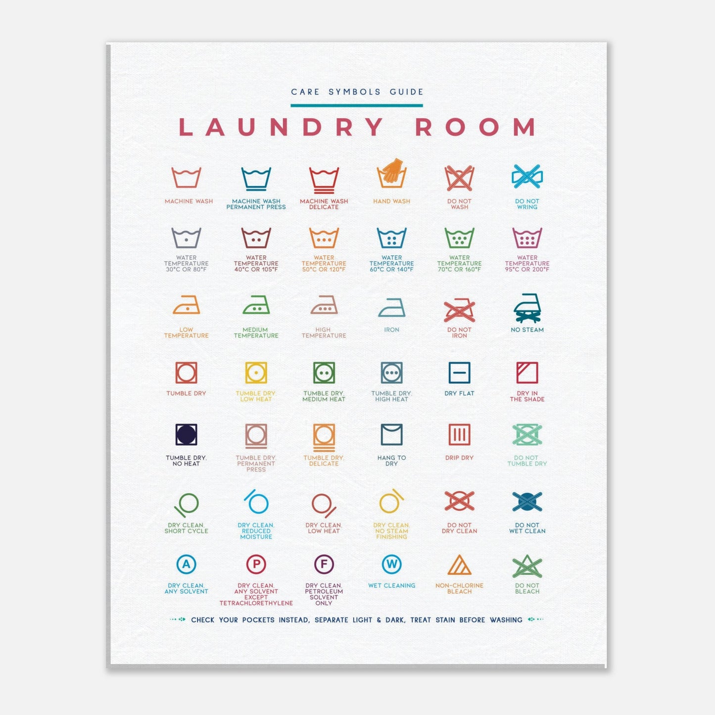 Laundry Room Symbols Guide Colorful Wall art