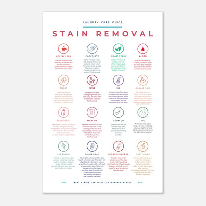 Stain Removal Instruction for Laundry Guide Colorful