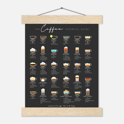 Coffee Lover Gift Bar Wall Art Decor