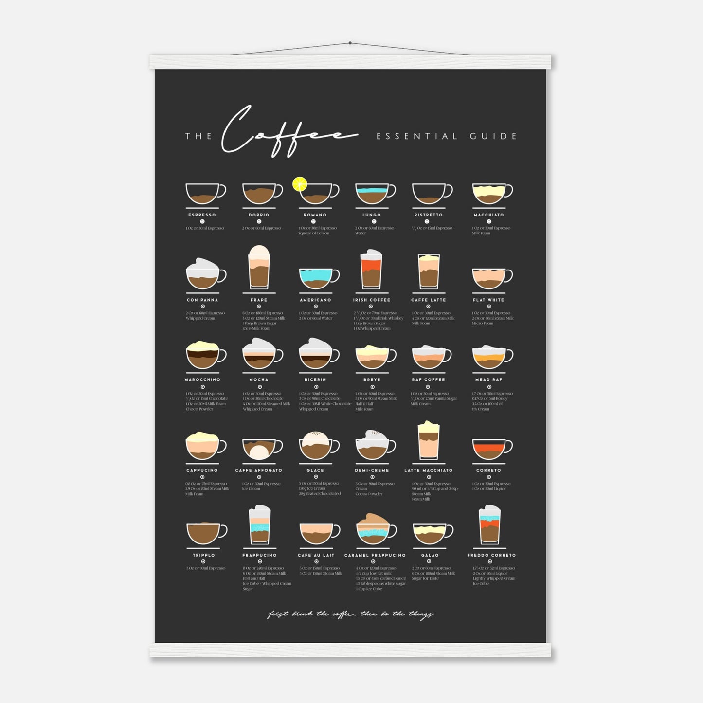 Coffee Lover Gift Bar Wall Art Decor