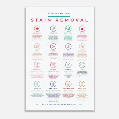 Stain Removal Instruction for Laundry Guide Colorful