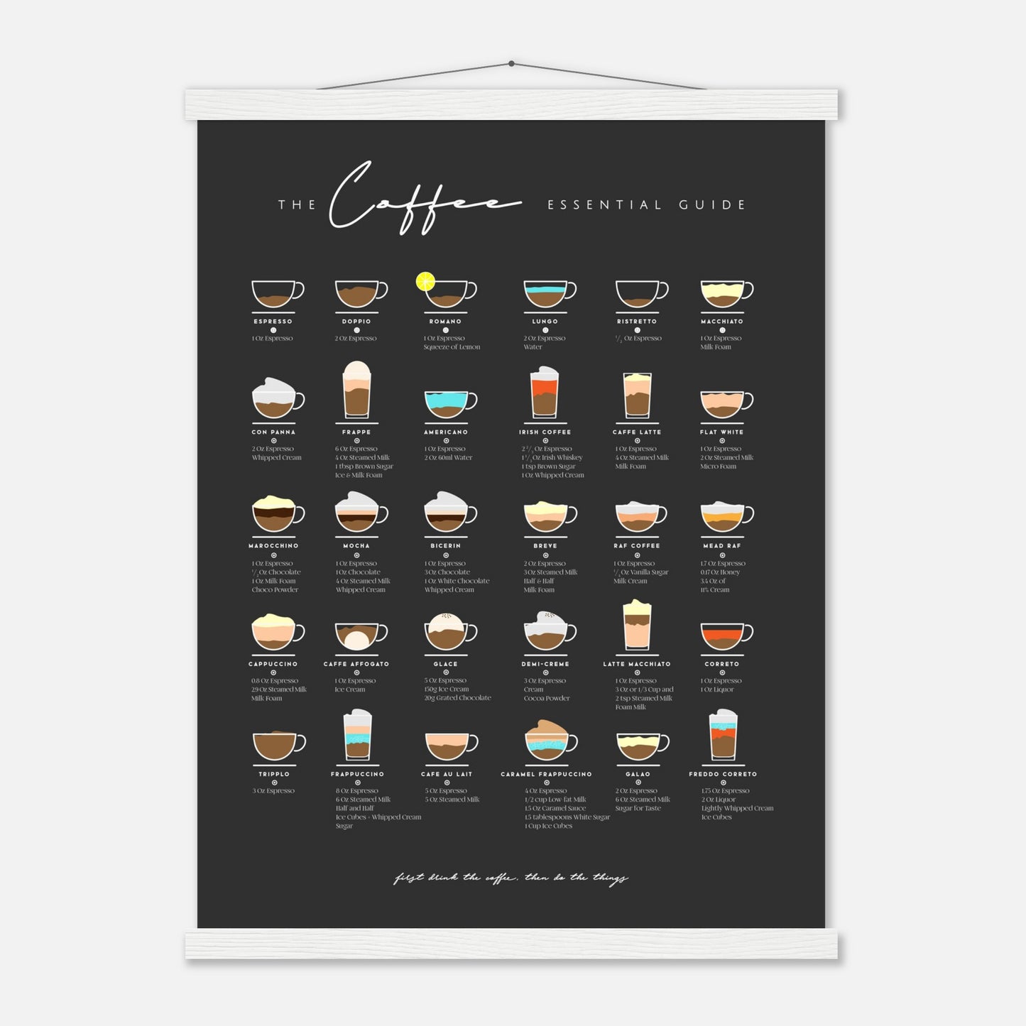 Coffee Lover Gift Bar Wall Art Decor