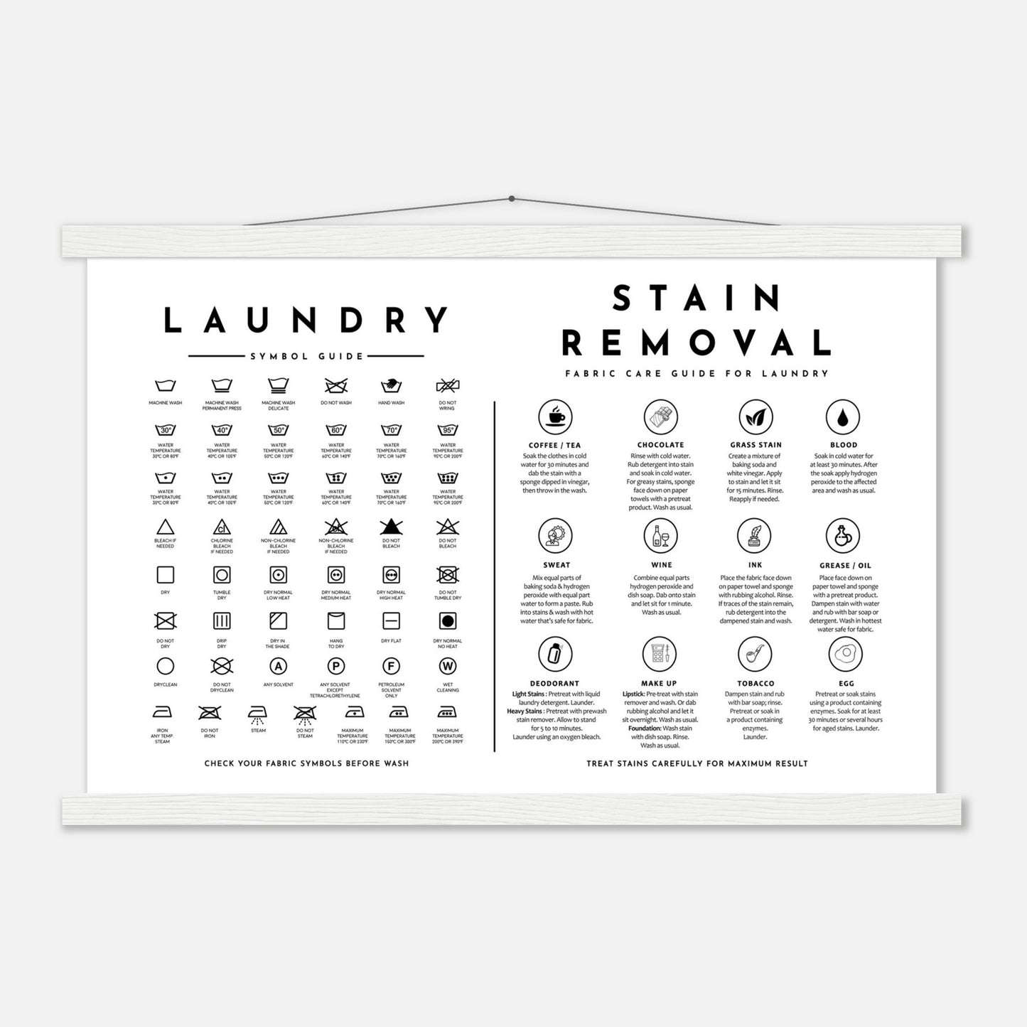 Laundry Guide with Stain Removal Wall art