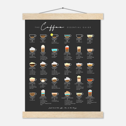 Coffee Lover Gift Bar Wall Art Decor