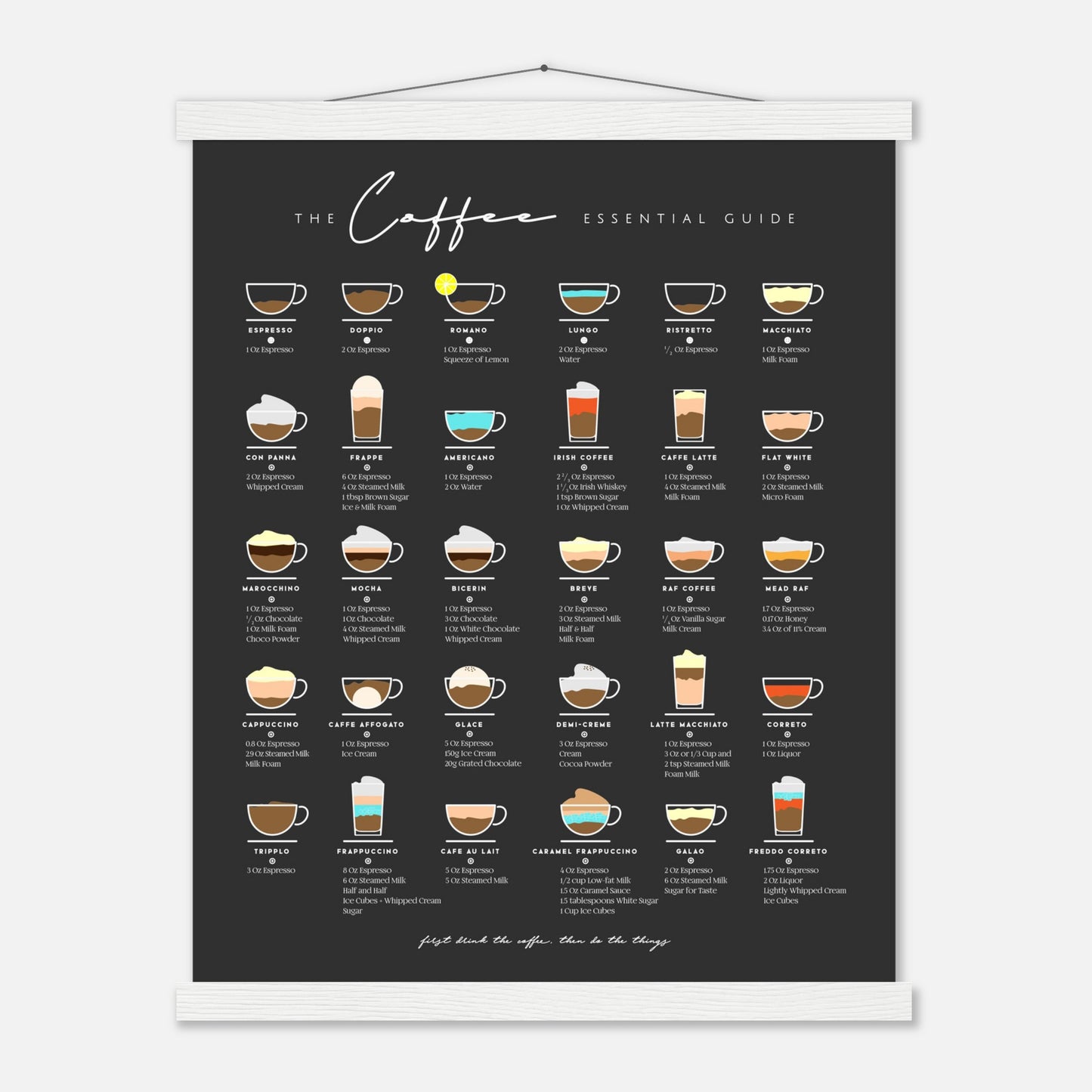 Coffee Lover Gift Bar Wall Art Decor