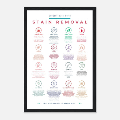 Stain Removal Instruction for Laundry Guide Colorful