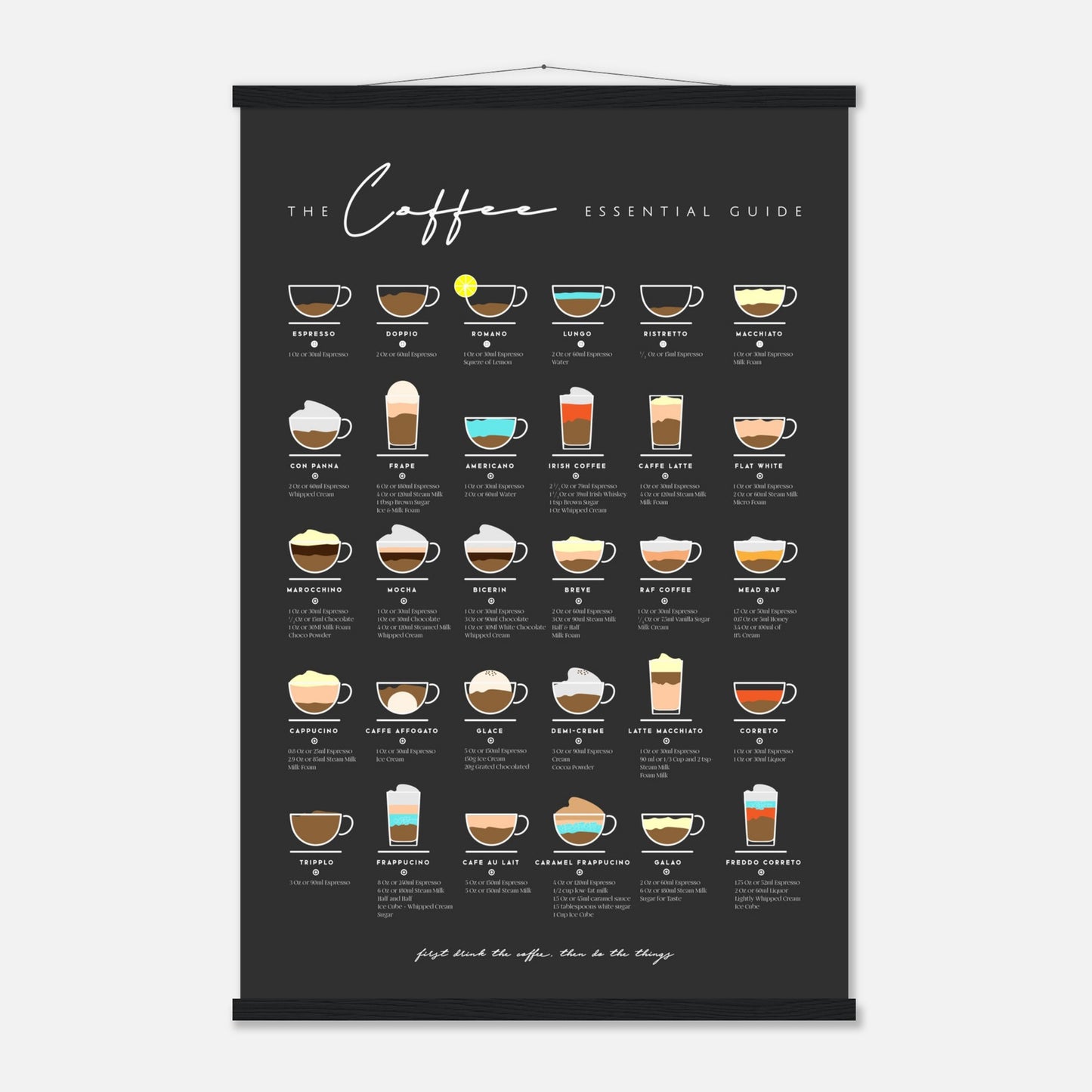 Coffee Lover Gift Bar Wall Art Decor