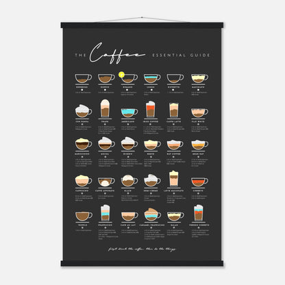 Coffee Lover Gift Bar Wall Art Decor