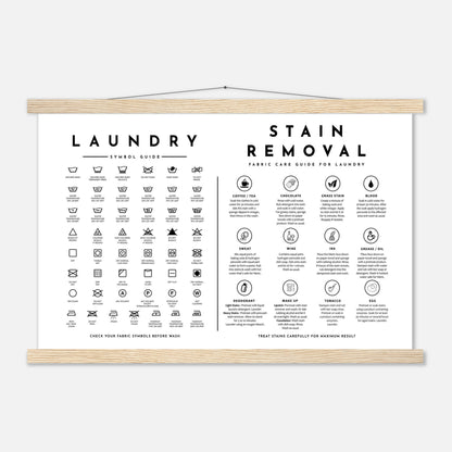 Laundry Guide with Stain Removal Wall art