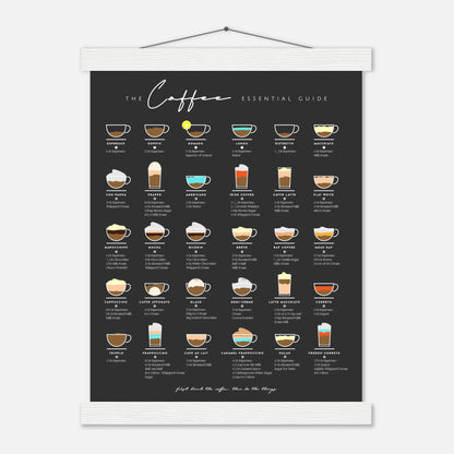 Coffee Lover Gift Bar Wall Art Decor