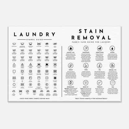 Laundry Guide with Stain Removal Wall art