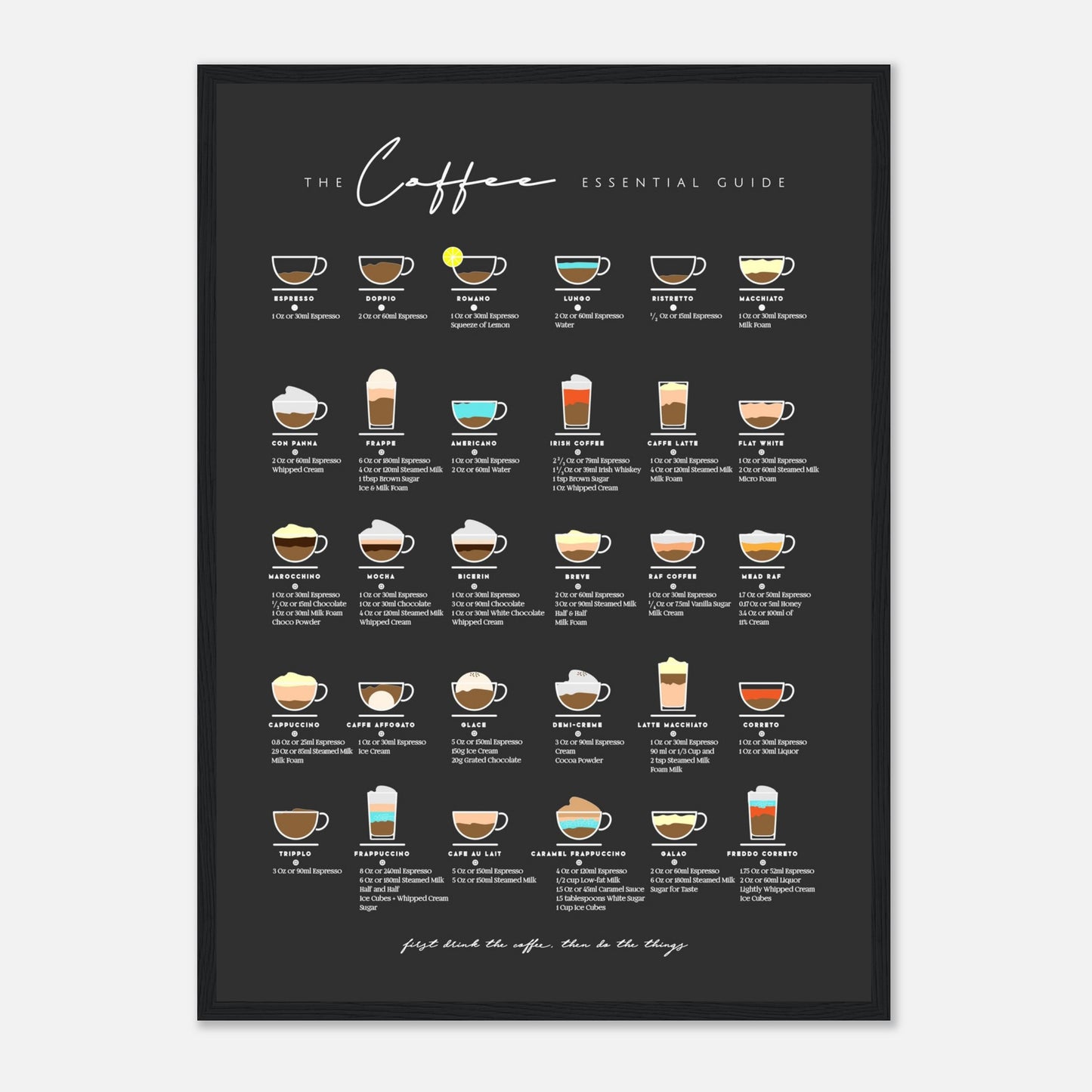 Coffee Lover Gift Bar Wall Art Decor