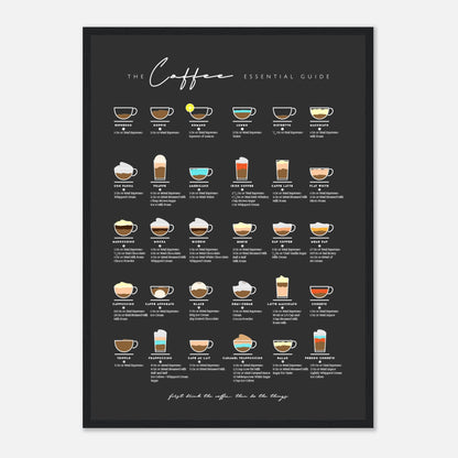 Coffee Lover Gift Bar Wall Art Decor