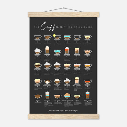 Coffee Lover Gift Bar Wall Art Decor