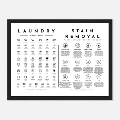 Laundry Guide with Stain Removal Wall art